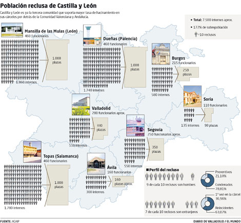 castilla y león.jpg