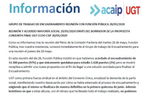 P. Laboral: Reuni&oacute;n grupo de trabajo de encuadramiento (28/05/20)