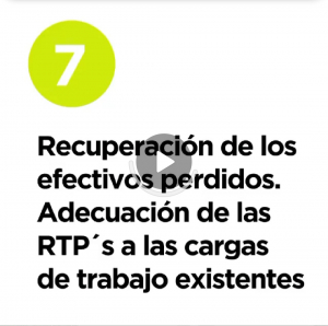 12 razones y medidas - 7. Recuperacion efectivos perdidos