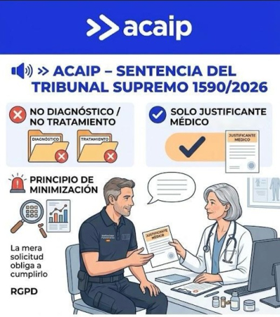 SENTENCIA SUPREMO SOBRE DATOS PERSONALES EN BAJAS M&Eacute;DICAS