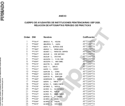 APTOS AYUDANTES OEP 2020