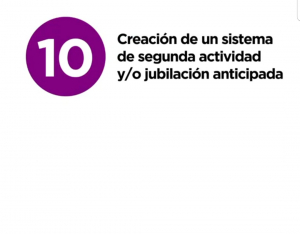 12 razones y medidas -10. Creacion sistema segunda actividad y/o jubilacion anticipada