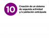 12 razones y medidas -10. Creacion sistema segunda actividad y/o jubilacion anticipada