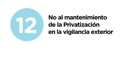 12 razones y medidas -12. No a la seguridad privada