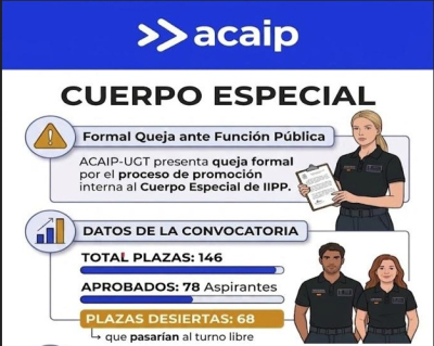 QUEJA A FUNCI&Oacute;N P&Uacute;BLICA SOBRE PROCESO CUERPO ESPECIAL INTERNA OEP 2025