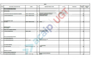 RPT  publicadas concurso traslados personal laboral