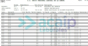 Relaci&oacute;n puestos de trabajo laborales y entidad a marzo 2020
