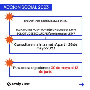 Comunicado Acci&oacute;n Social 2023