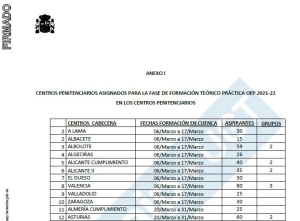 Ayudantes OEP 2021-2022: Plazas centros tuteladas e informaci&oacute;n proceso